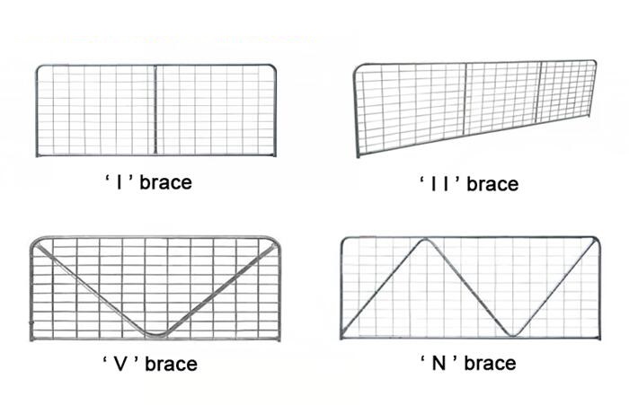 a picture showing 4 types of farm fence