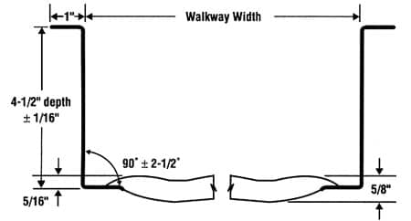 a drawing of grip strut walkway channels