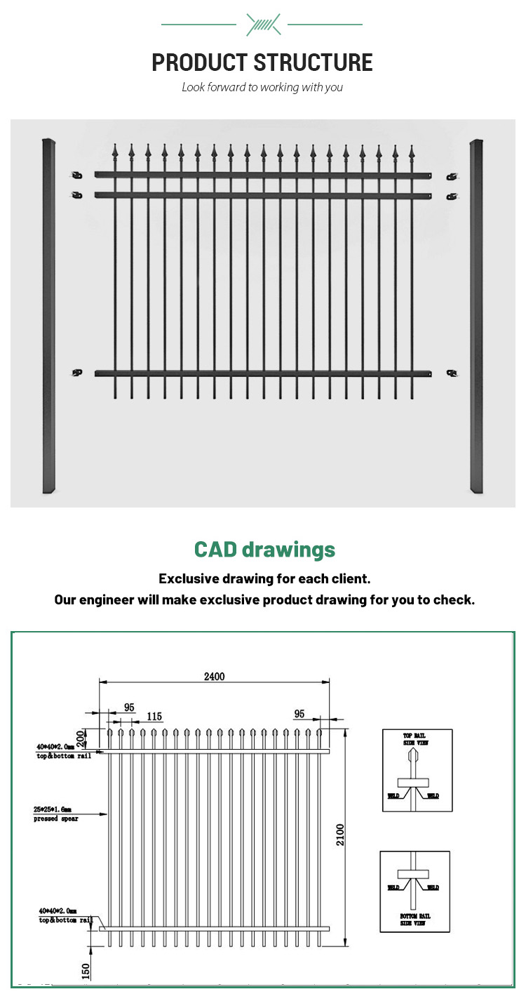 The structure and drawing of metal picket fence