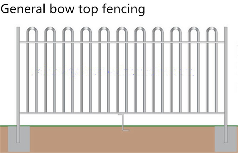 a drawing of bow top metal railings