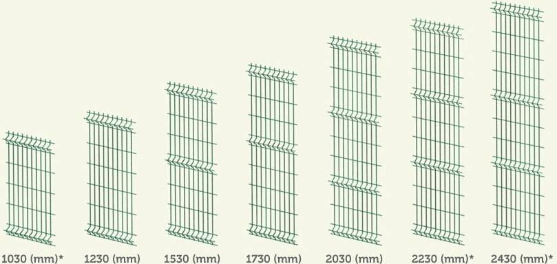 all height of wire mesh fence drawings