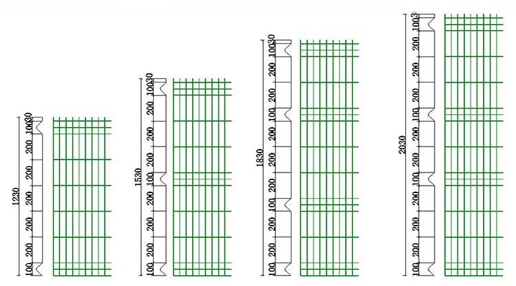 a picture of welded wire fence panel height drawing