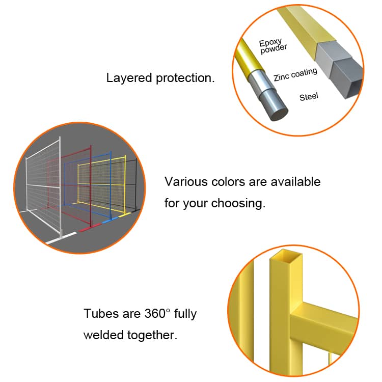 Temporary fence surface finish and strong welding.