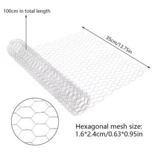 The size testing of hexagonal wire netting
