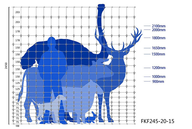 The drawing of deer fence for garden