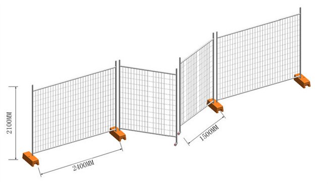Wie bauen Sie einen provisorischen Zaun in Ihrem Garten?