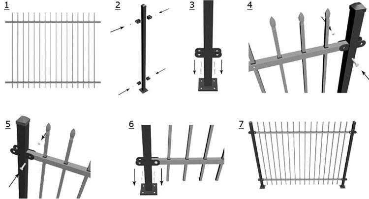all the parts of metal security fencing
