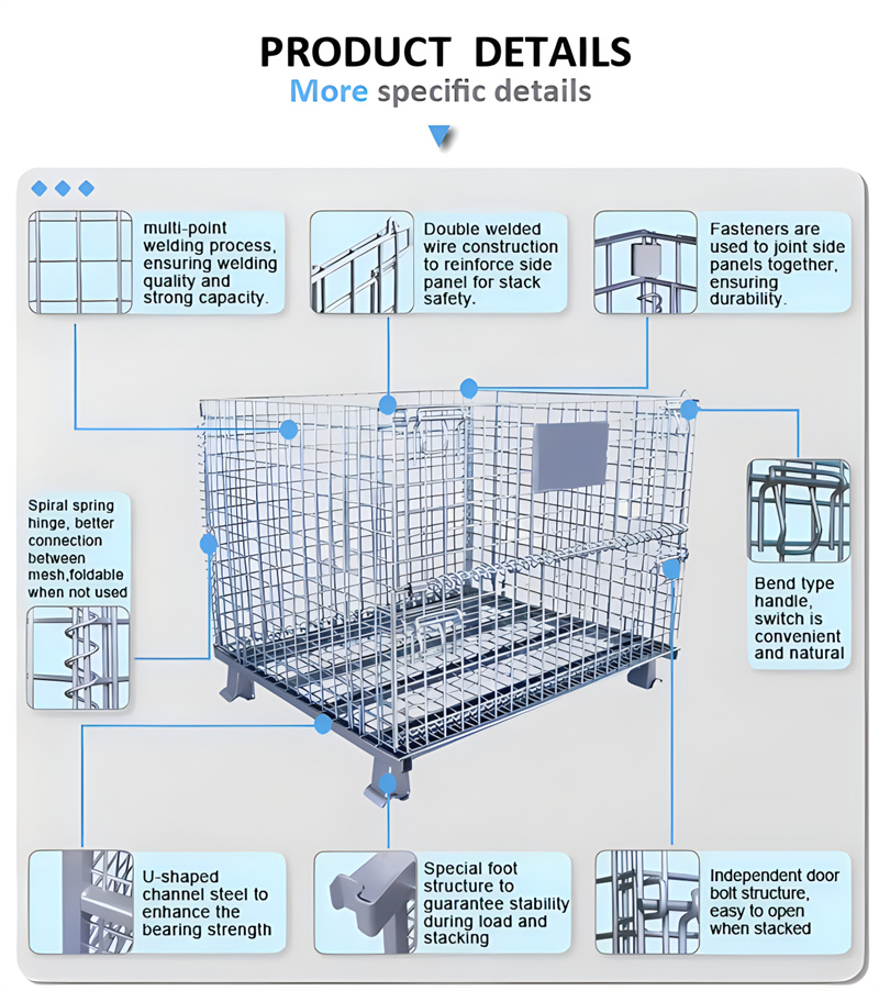 Multi-point welding process ensures strong capacity; Double welded wire construction reinforces side panels for stack safety; Fasteners join side panels for durability; Spiral spring hinge for better mesh connection; U-shaped channel steel enhances bearing strength; Special foot structure guarantees stability during load and stacking; Bend type handle for convenient switching; Independent door bolt structure for easy opening when stacked.