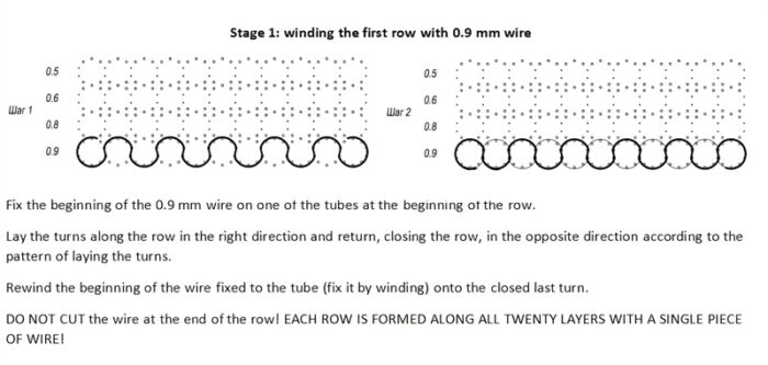 Diagram detailing the process of winding the first row with 0.9 mm wire for creating a tank track mesh, emphasizing the importance of not cutting the wire after each row.