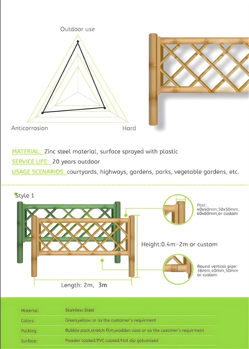 A close-up view of a green stainless steel bamboo-style fence panel with crisscrossed bars, showcasing its durability and unique design.