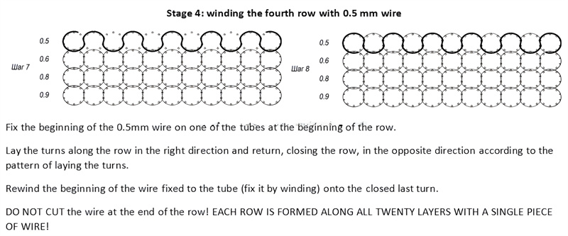 Diagram depicting the final stage of constructing a tank track mesh, involving the winding of 0.5 mm wire for the fourth row, ensuring continuous wire usage throughout the process.