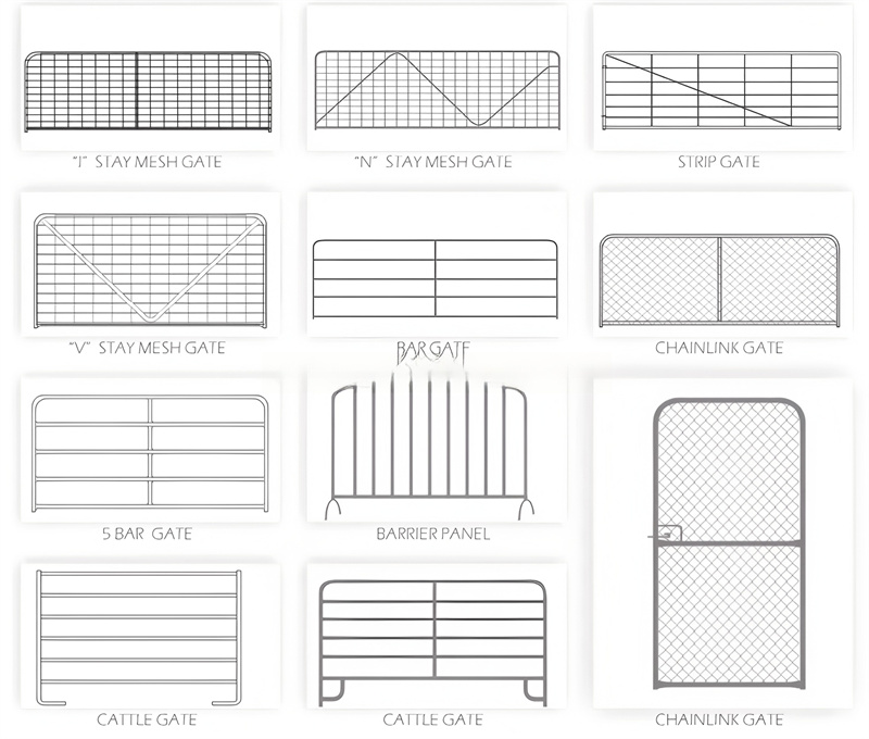 cattle fence gate hardware