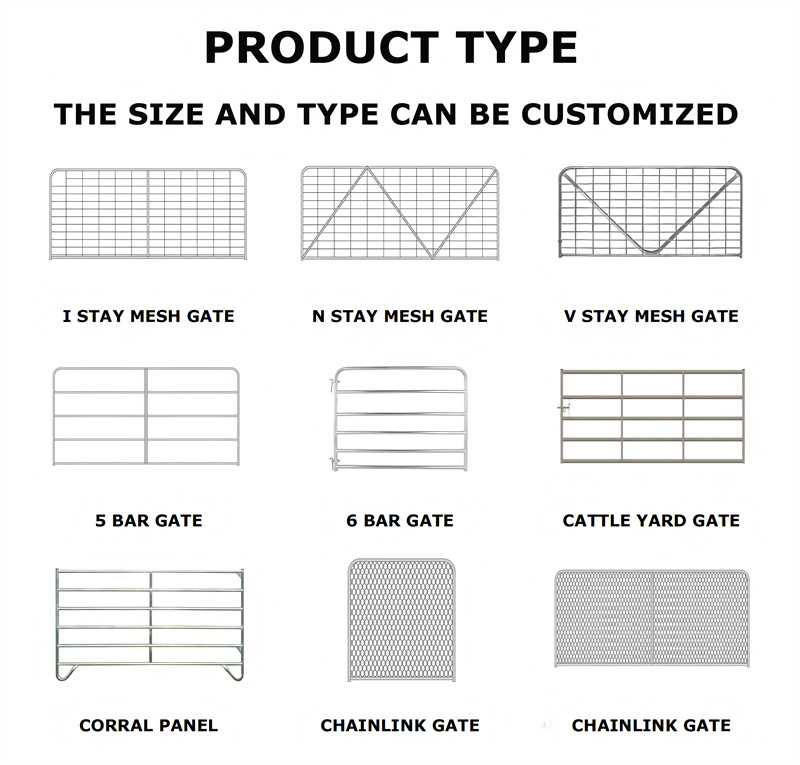 A variety of customizable farm fence gate types displayed, including I stay, N stay, and V stay mesh gates.