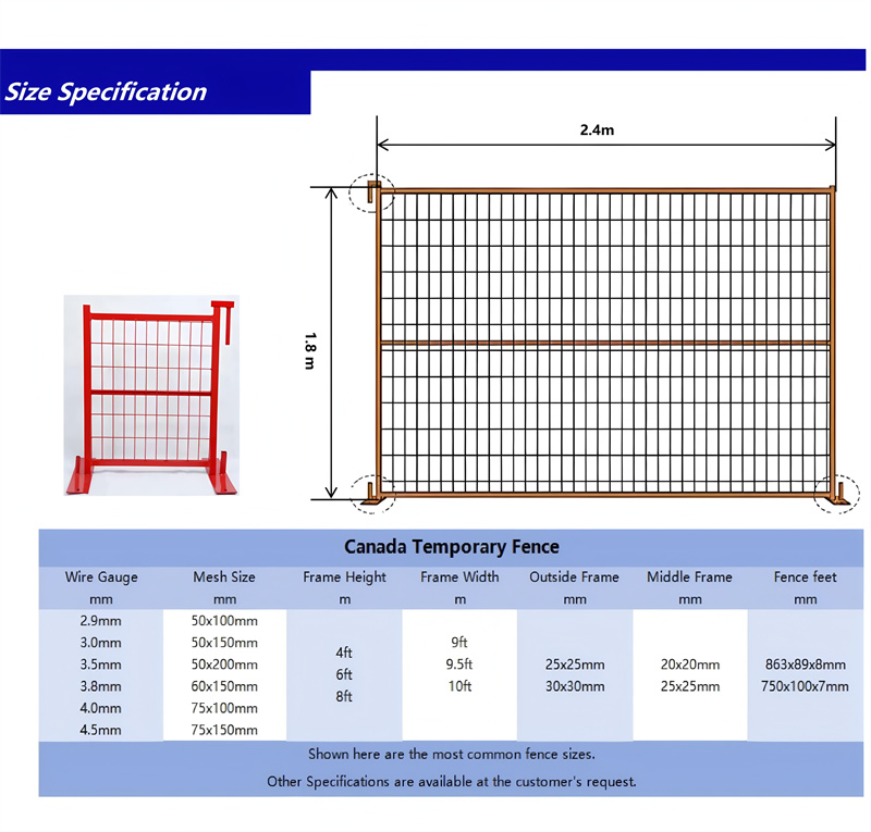 barrier fencing