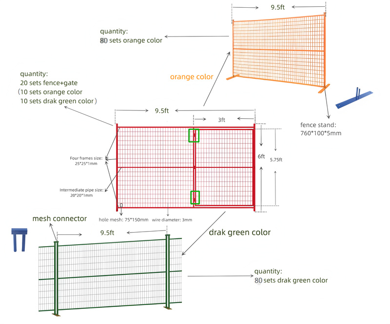 construction fencing