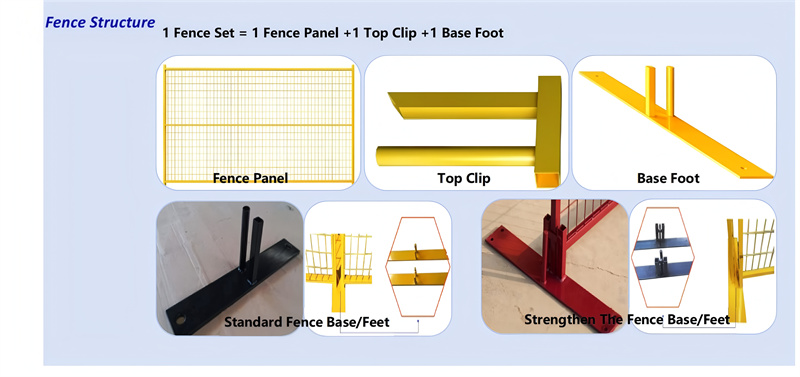 temp fencing