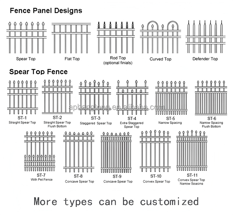 Various fence panel designs, including spear top, flat top, rod top, and curved top options for custom steel fencing.