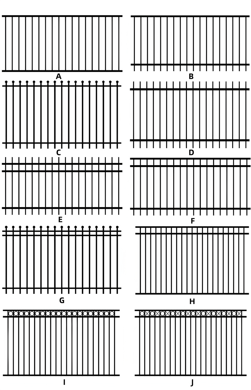 safety fence panels