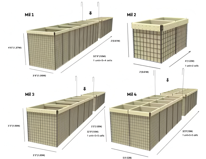 A 3D diagram showing dimensions and specifications of MIL 9 and MIL 10 modular defensive barrier units.