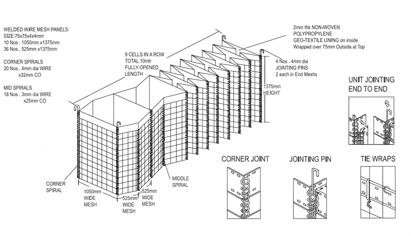 hesco barrier dimensions