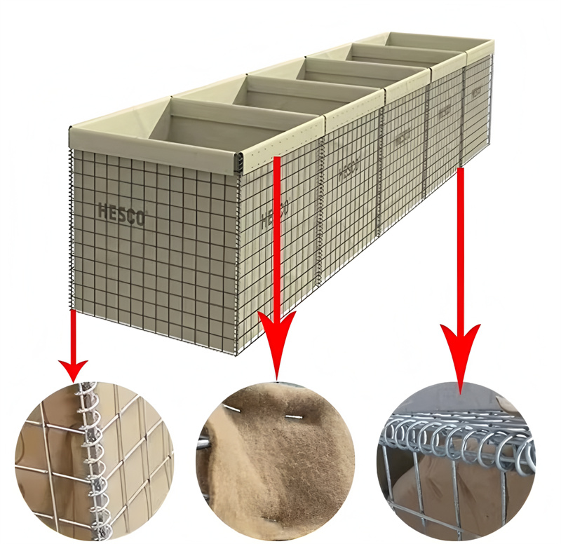 A close-up view of Hesco barriers showing key structural details: metal wire mesh panels, fabric lining, and spiral connectors for reinforcement.