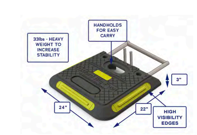 bigfoot fence weight