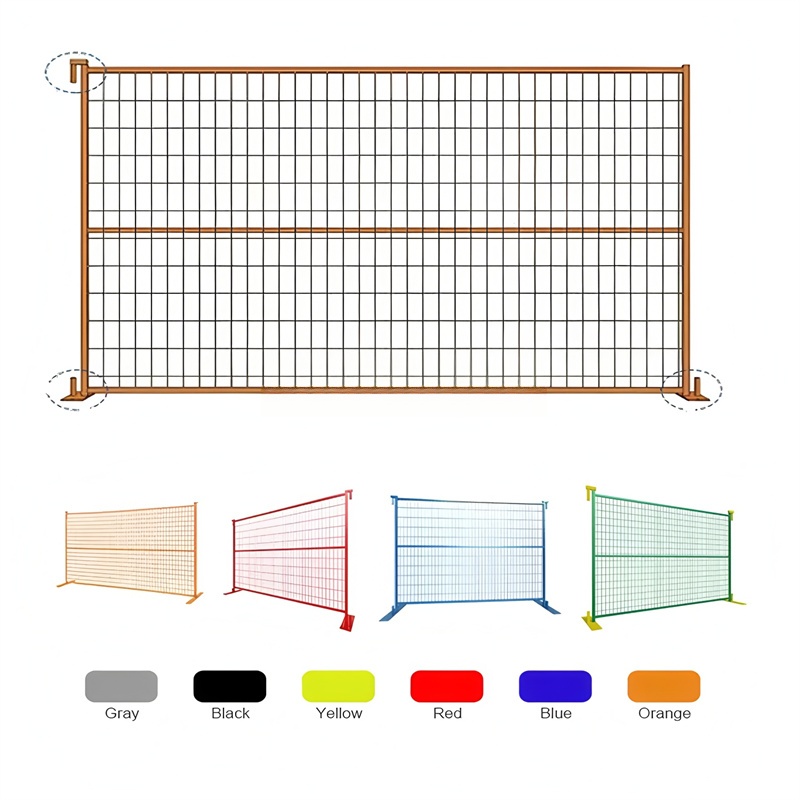 temporary construction fence panels