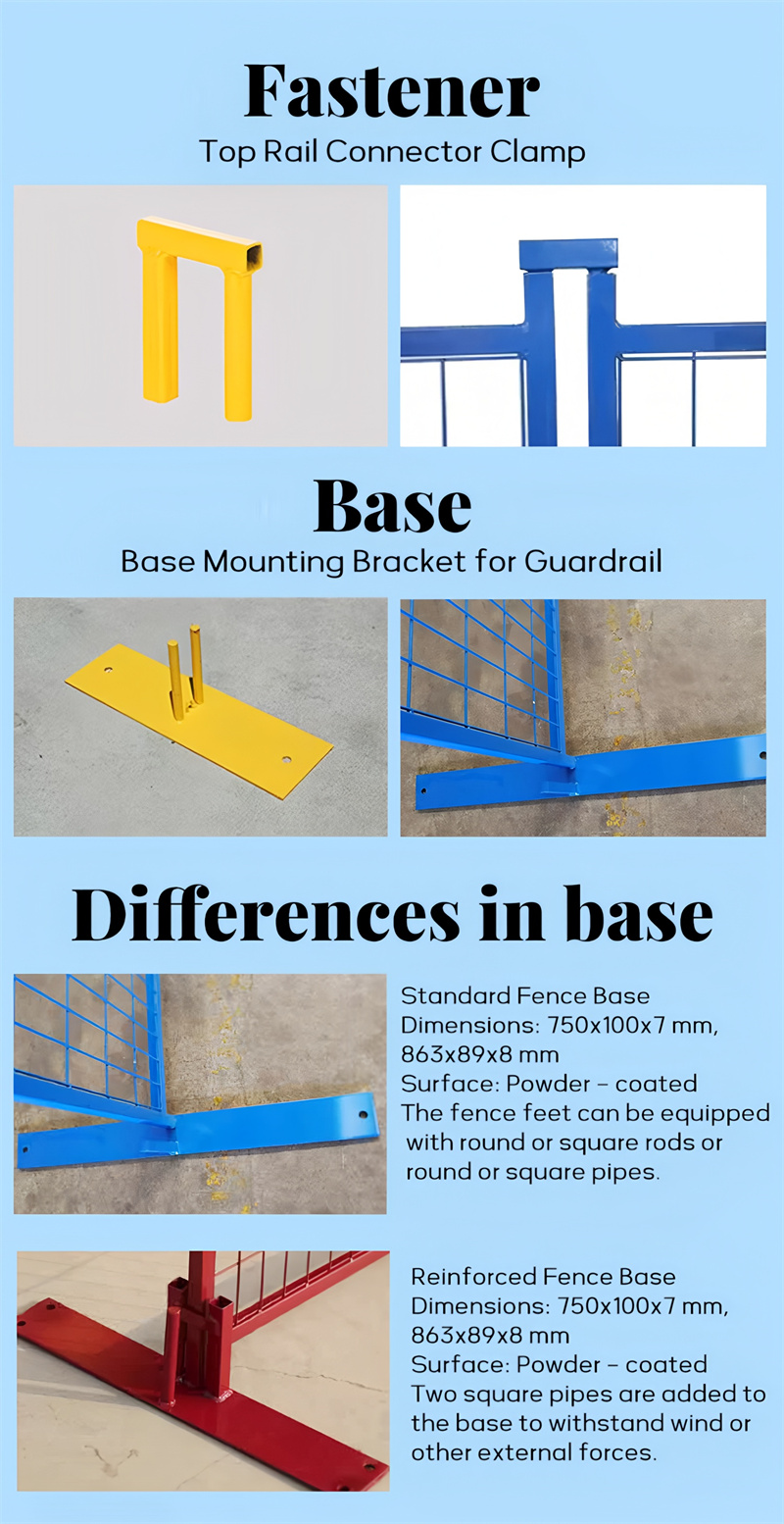 movable fencing