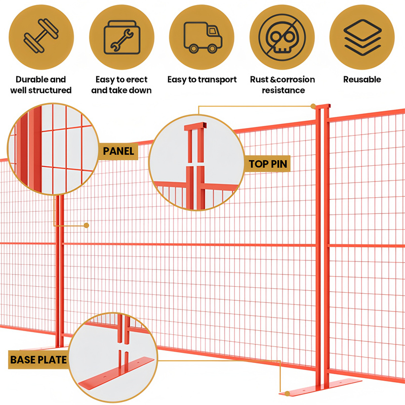 temp fence panels for sale