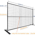 A technical diagram illustrating the dimensions and specifications of a black temporary fence panel, including wire diameter (4mm), mesh size (25x25mm), and overall height (1800mm) and width (2900mm).