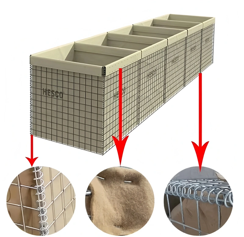 Detailed view of DB Fencing's galvanized steel mesh boxes, showcasing the spiral binding and reinforced edges. This guide explains the durability and specifications of our factory-direct Hesco barriers.