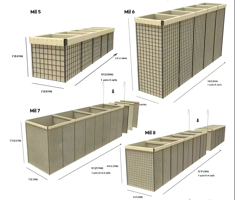 DB Fencing presents a range of modular steel mesh Hesco Barriers in Mil 5, 6, 7, and 8 configurations for construction site security. These durable, galvanized temporary fencing panels are manufactured for export compliance and reliable perimeter protection.