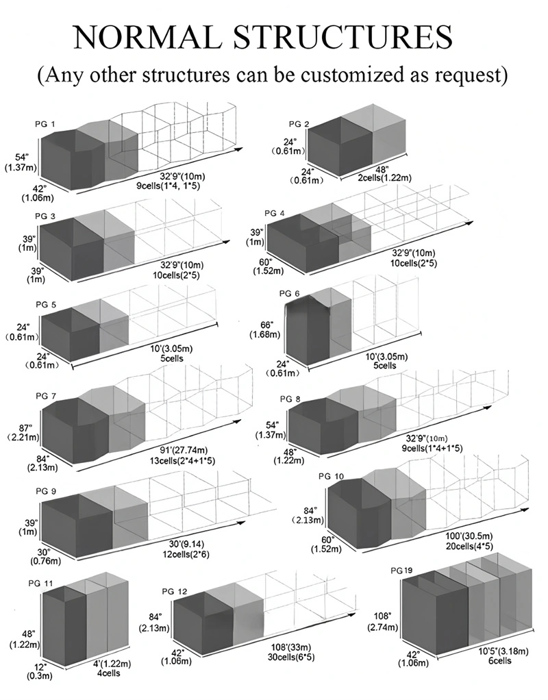 Detailed specification chart for standard Hesco barriers (PG 1-19) manufactured by DB Fencing, an Anping-based expert. The diagram illustrates dimensional schematics for various livestock corral, construction, and crowd control barrier configurations.